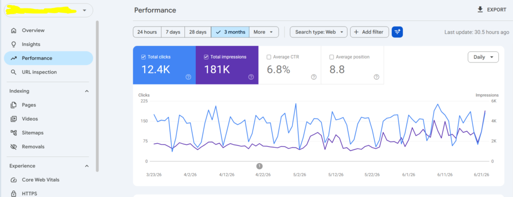 how long does forex broker SEO take